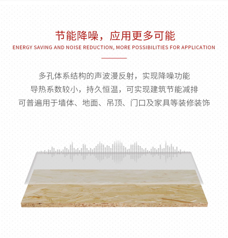 1564381973158428 东升国际欧松板OSB板