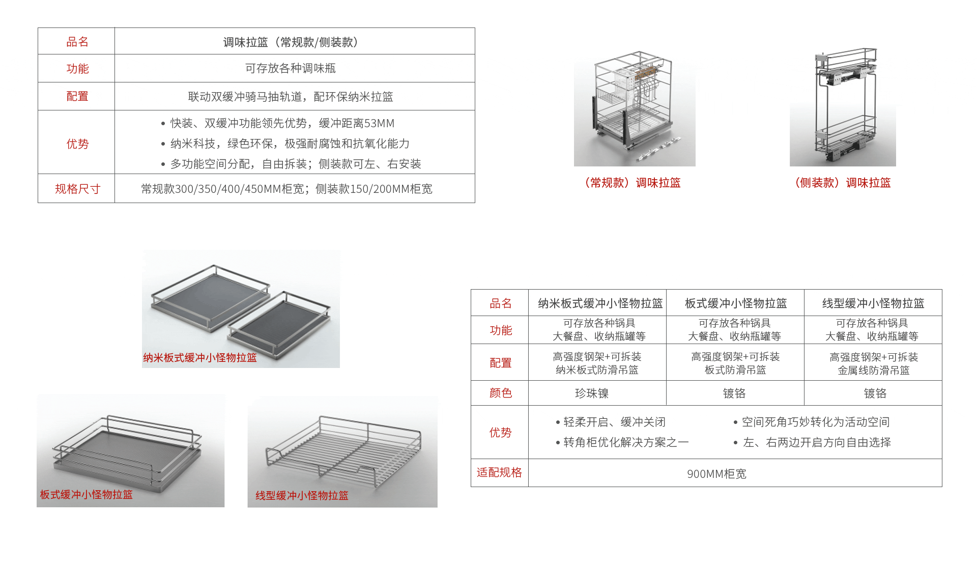 东升国际厨房拉篮