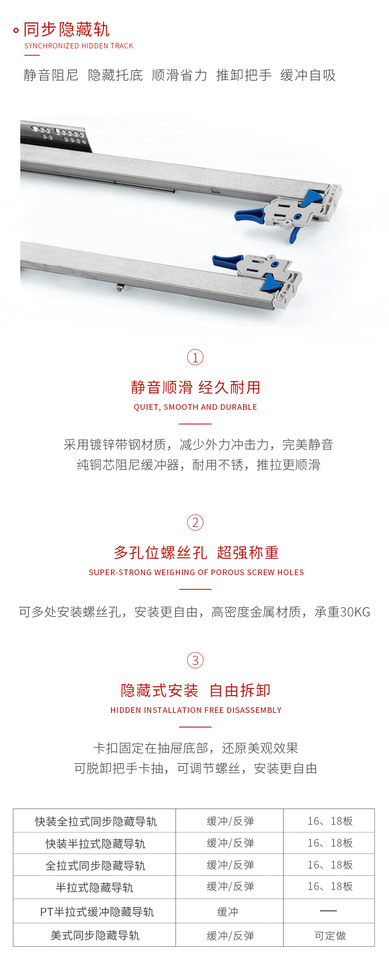 东升国际同步隐藏轨