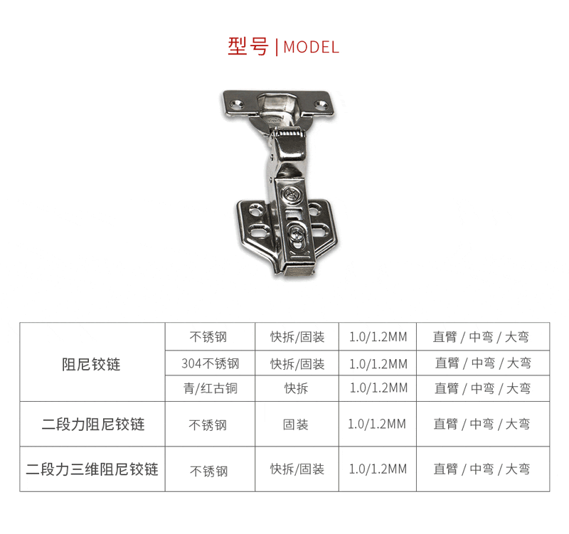 东升国际阻尼铰链型号