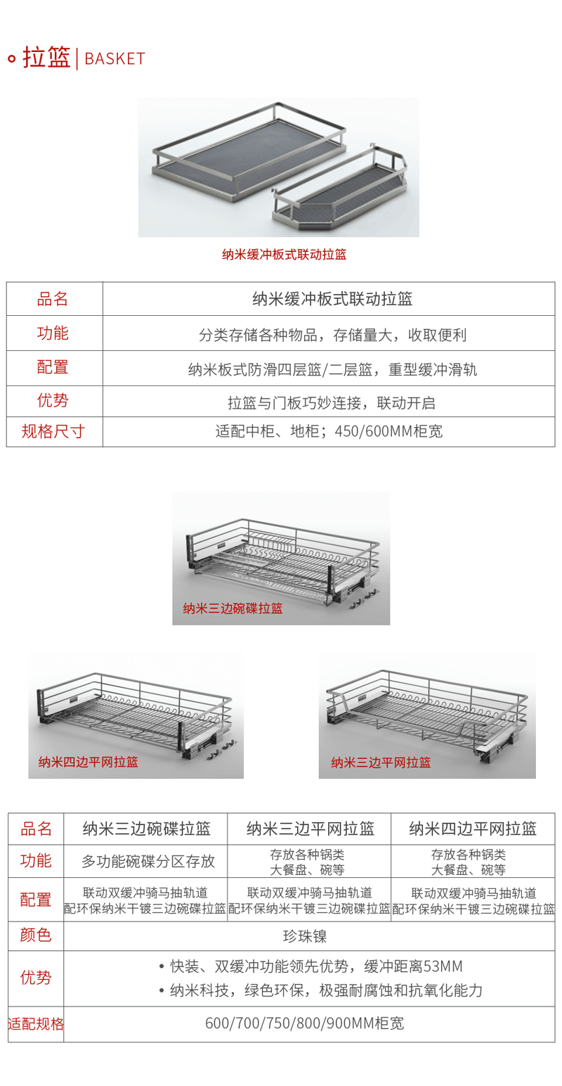 东升国际五金拉篮