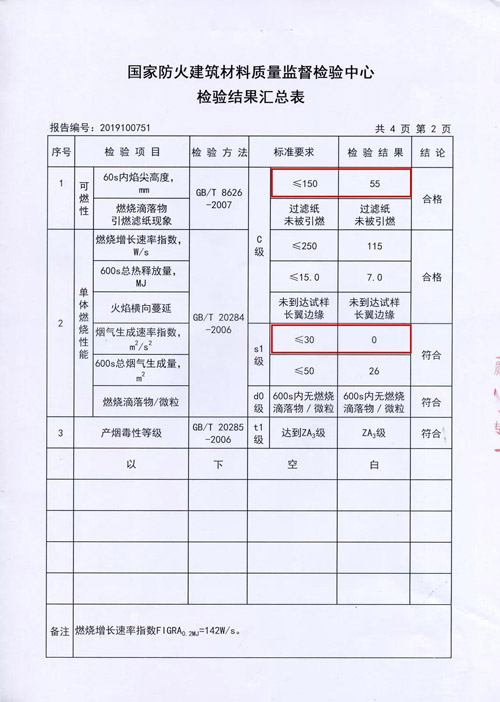 新闻3-3 东升国际(中国区)有限公司-官方网站