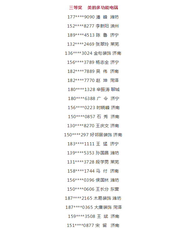 2019东升国际工匠节第二季山东站三等奖中奖名单 2019东升国际工匠节第二季山东站三等奖中奖名单