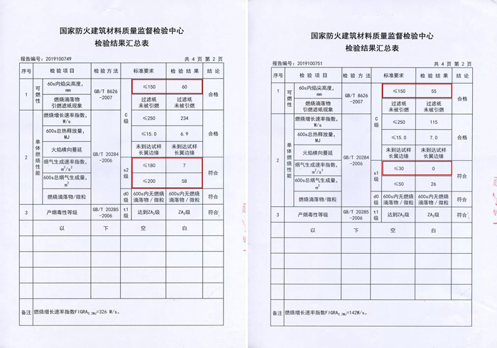 1593998262597117 东升国际阻燃板检测报告