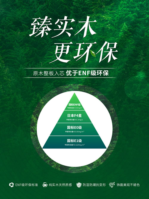 1722311932598496 东升国际(中国区)有限公司-官方网站