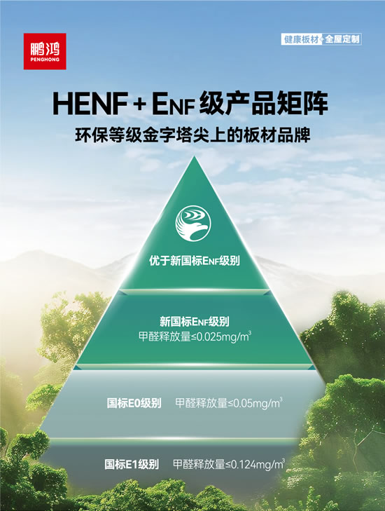 东升国际ENF级板材及HENF高端板材