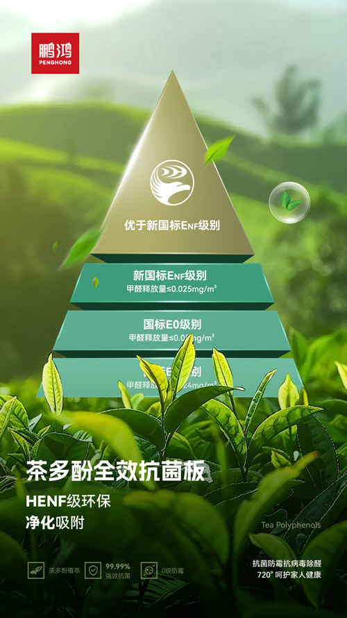HENF级环？咕宀